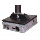 Projector Security Pluto SecurPlate